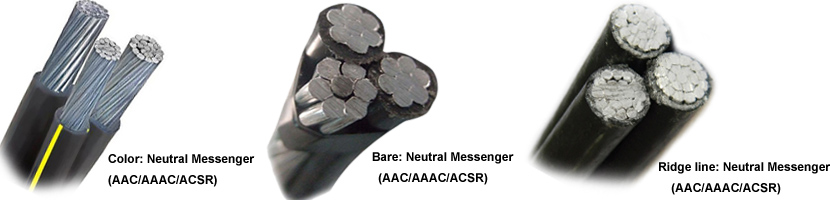 cheap triplex wire for sale - huadong