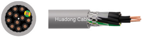 CY PVC Flexible Control Cable