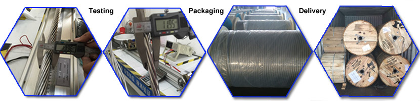 acsr coyote conductor testing package and delivery 